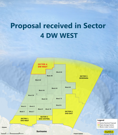 Proposal received in Sector 4 DW WEST